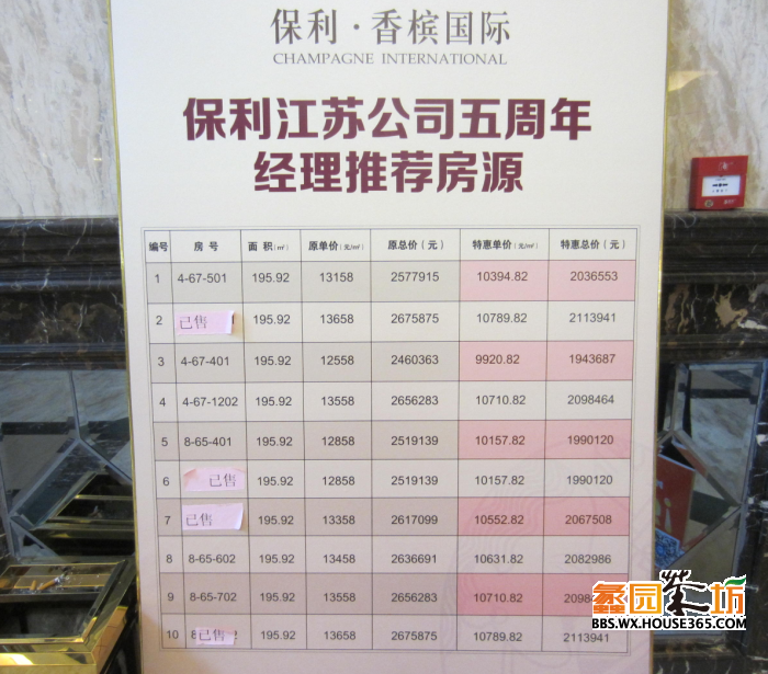 保利江苏公司五周年,经理推荐房源